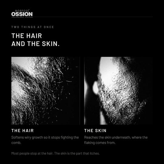 Morfose Ossion Premium Barber Beard Care Oil – 20 ml